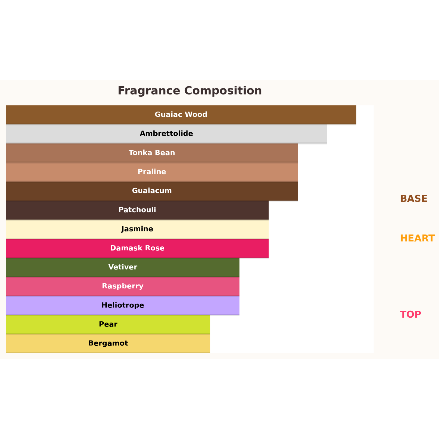 Paris Corner Ophidian Black Cherry Unisex Eau de Parfum für Damen und Herren 100 ml Paris Corner Ophidian Black Cherry Unisex Eau de Parfum für Damen und Herren 100 ml