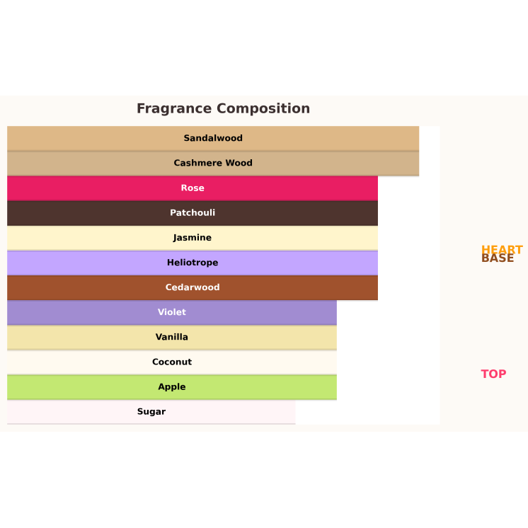 Paris Corner Qissa Pink Eau de Parfum für Damen 100 ml Paris Corner Qissa Pink Eau de Parfum für Damen 100 ml