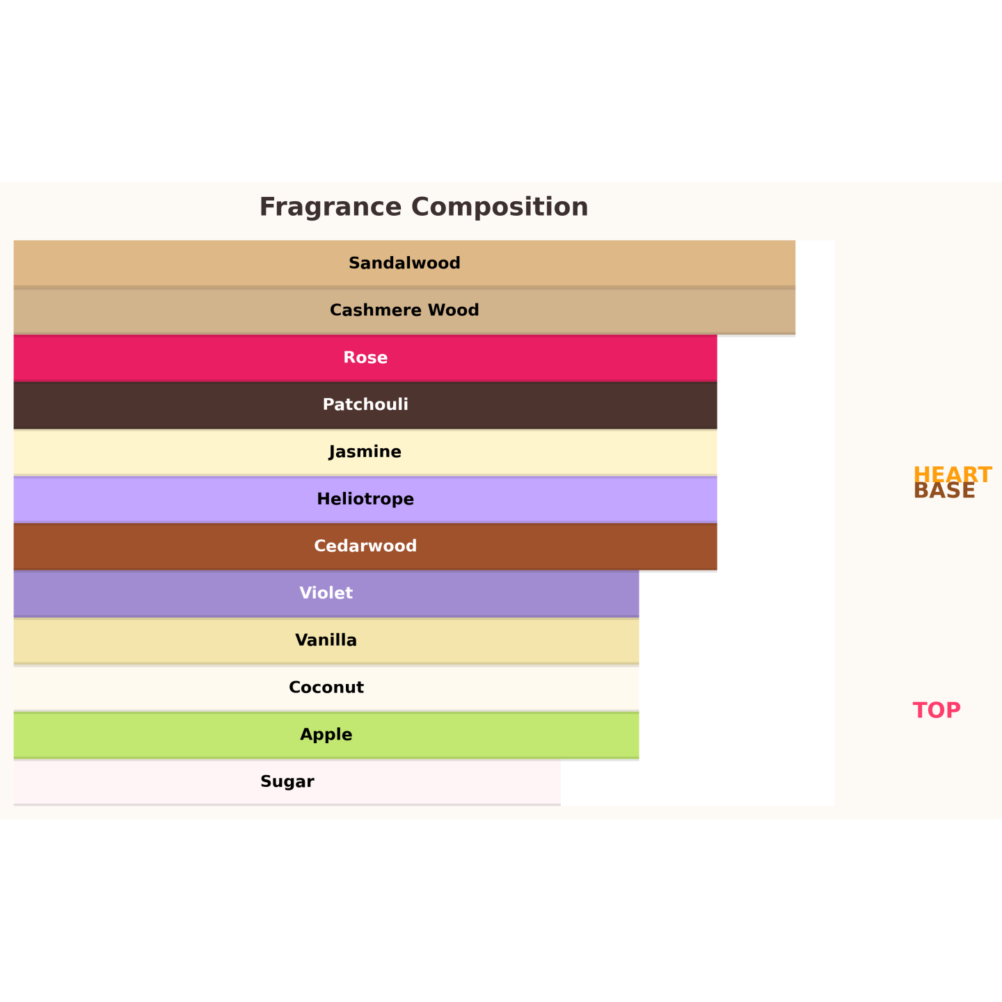 Paris Corner Qissa Pink Eau de Parfum für Damen 100 ml Paris Corner Qissa Pink Eau de Parfum für Damen 100 ml