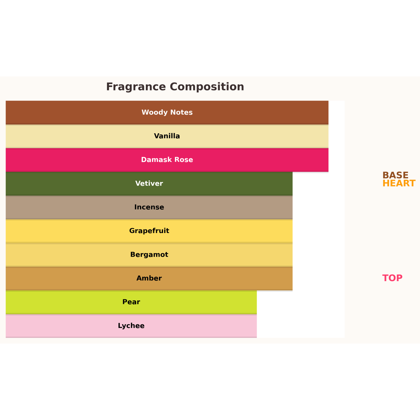 Paris Corner Rua Extrait de Parfum Eau de Parfum für Damen 100 ml Paris Corner Rua Extrait de Parfum Eau de Parfum für Damen 100 ml