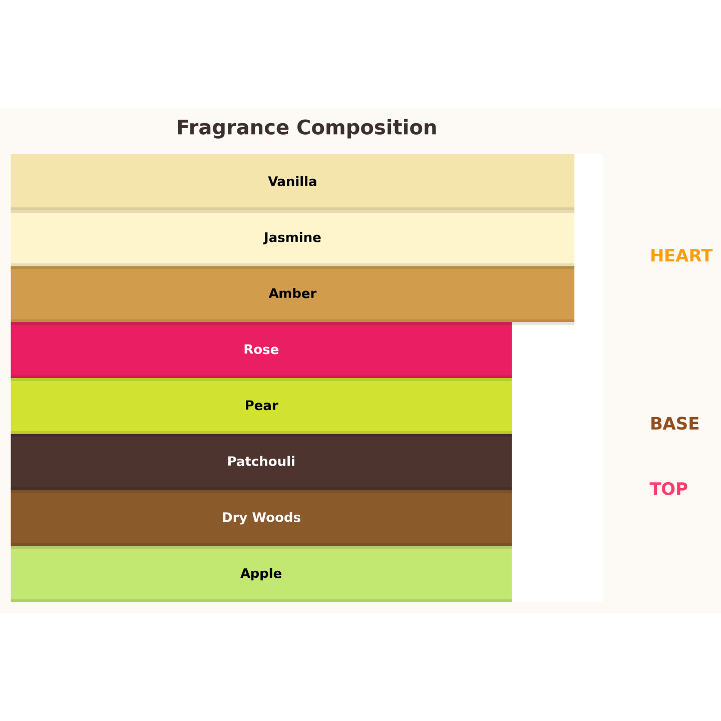 Paris Corner Zahi Eau de Parfum für Damen 100 ml Paris Corner Zahi Eau de Parfum für Damen 100 ml