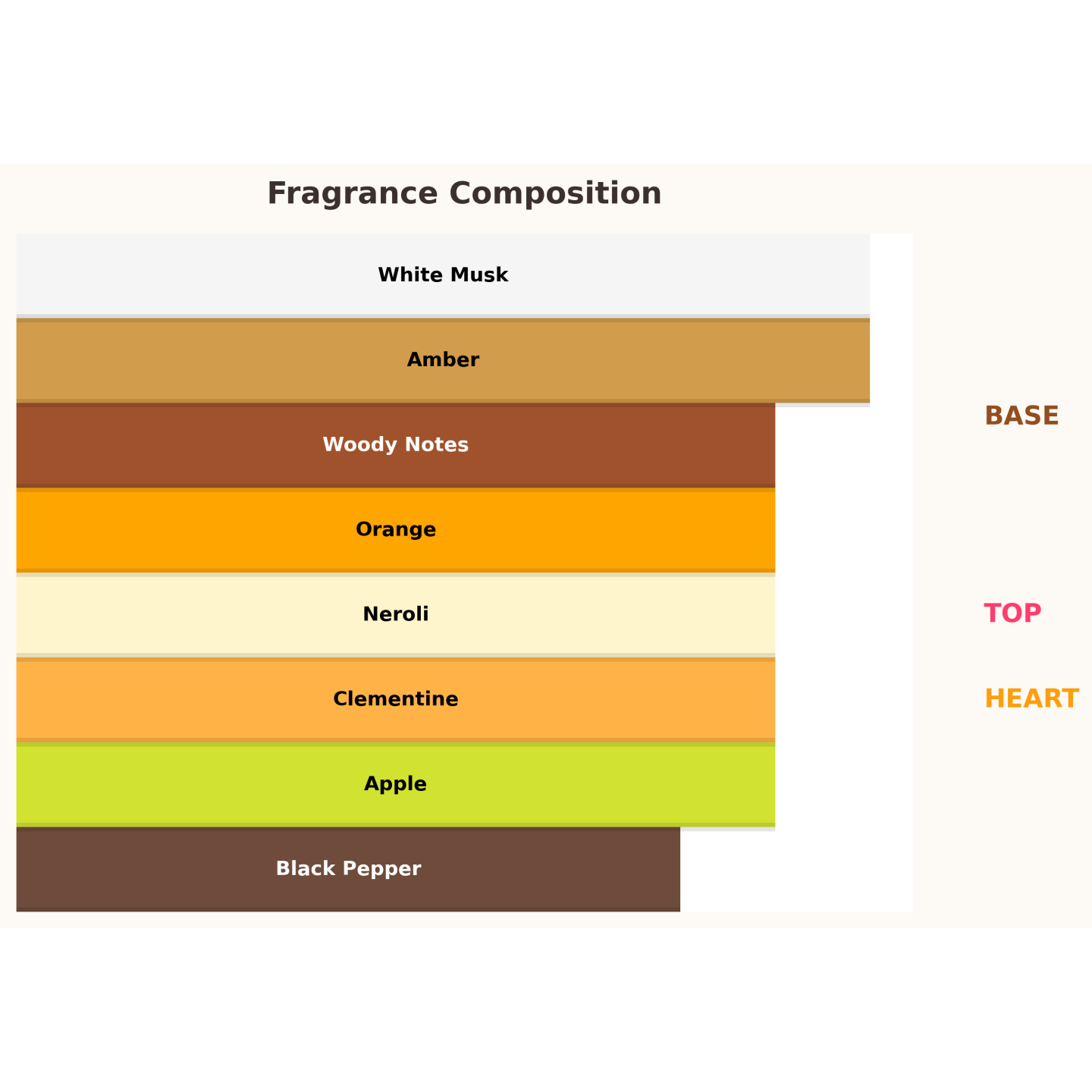 Paris Corner Indomitable Unisex Eau de Parfum voor dames en heren 100 ml Paris Corner Indomitable Unisex Eau de Parfum voor dames en heren 100 ml