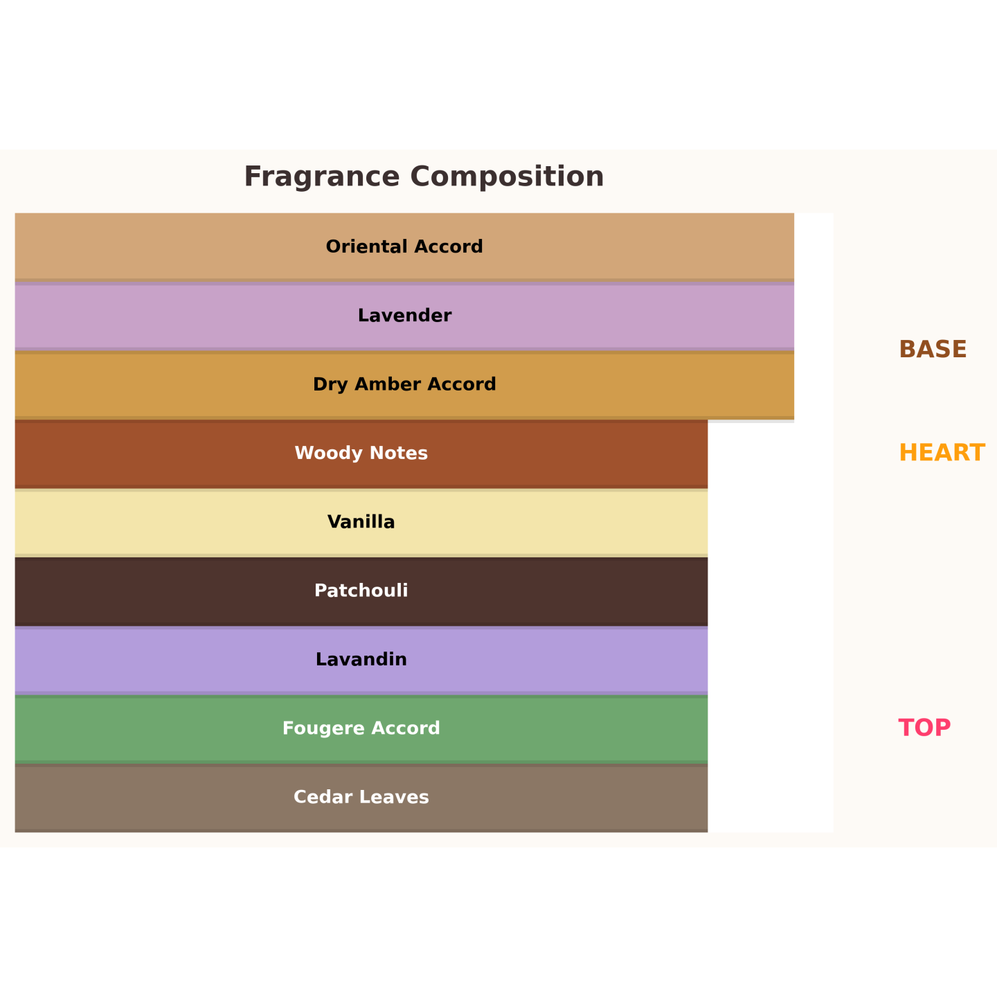 Paris Corner Eternal Meadows Unisex Eau de Parfum for Women and Men 85 ml Paris Corner Eternal Meadows Unisex Eau de Parfum for Women and Men 85 ml