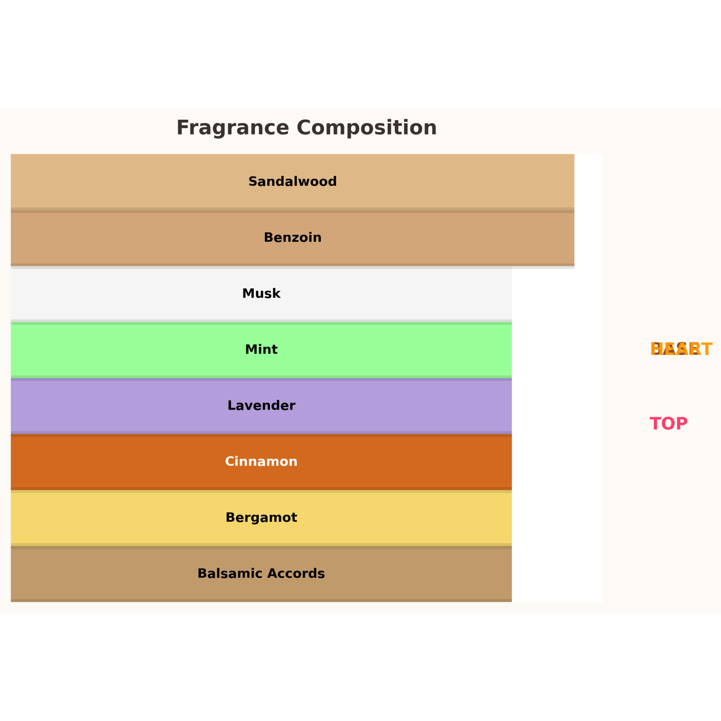 Gulf Orchid El Capitan Eau de Parfum voor Mannen 100 ml Gulf Orchid El Capitan Eau de Parfum voor Mannen 100 ml