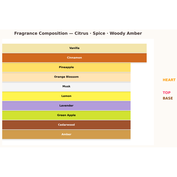 Icon16 by Kuba Błaszczykowski On Point Eau de Parfum for Men 100 ml