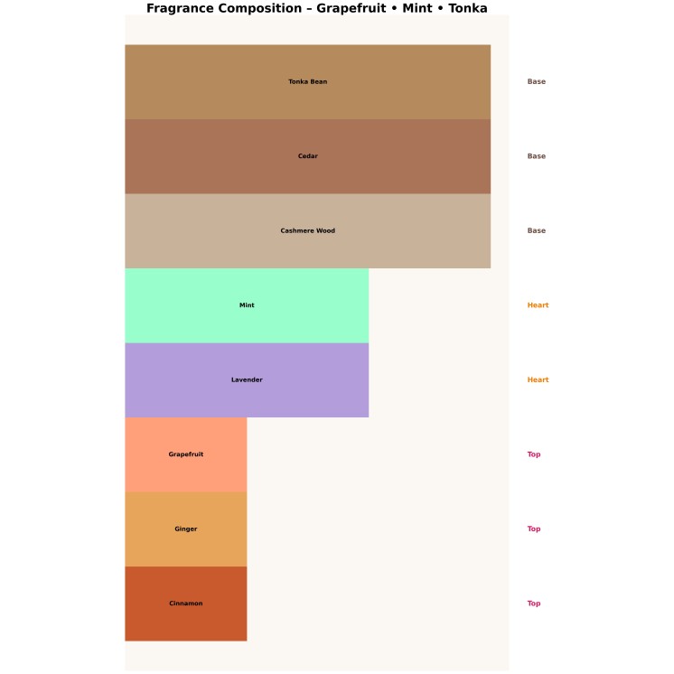 Maison Asrar Black Eau de Parfum voor Mannen 100 ml