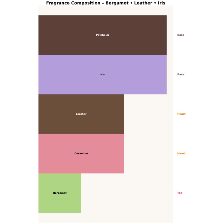 Khadlaj Le Prestige King Eau de Parfum voor Mannen 100 ml