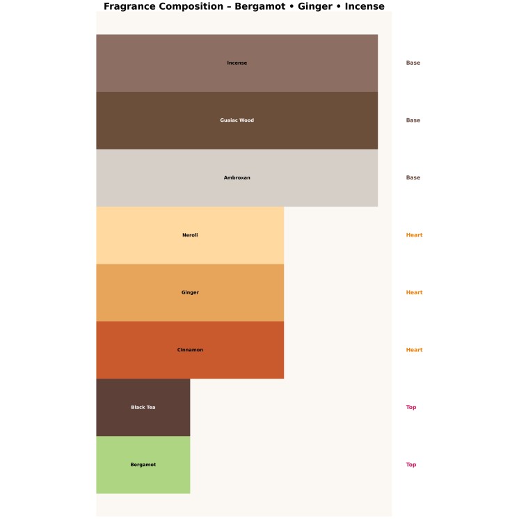 Khadlaj Karus Blu Spice Unisex Eau de Parfum für Männer und Frauen 100 ml